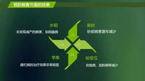 中医农业:乡村振兴的新动力(湖南·洞口)项目说明会成功举办(图11) 中医农业:乡村振兴的新动力(湖南·洞口)项目说明会成功举办(图11)